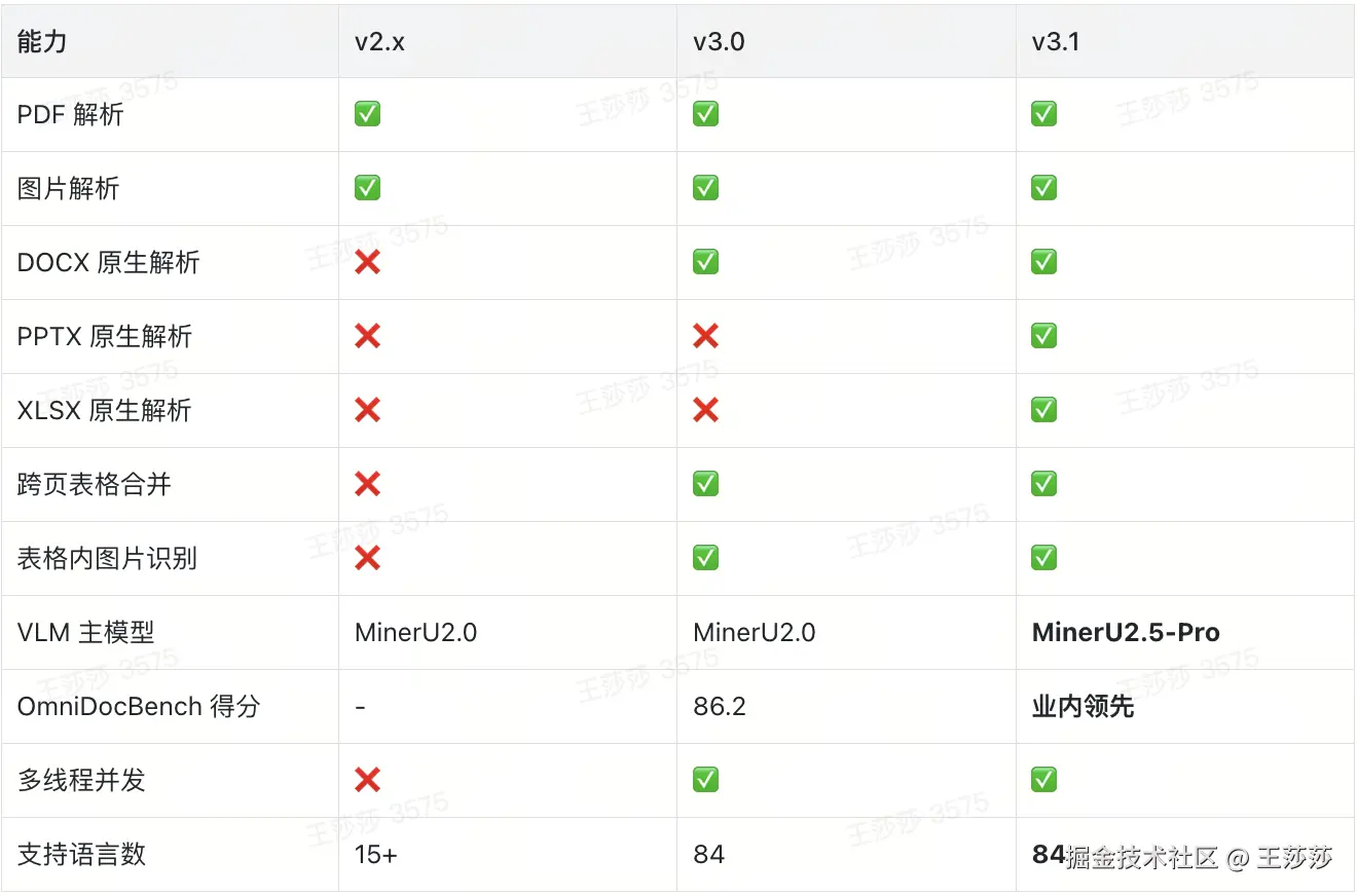 截屏2026-04-22 11.47.40.png