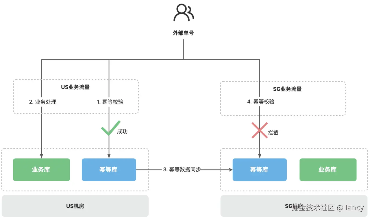 d76acc709758a1a3d35ec82e719d2cd5_720.png