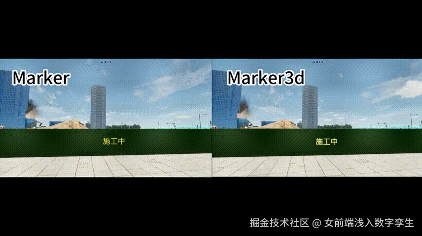 marker对比