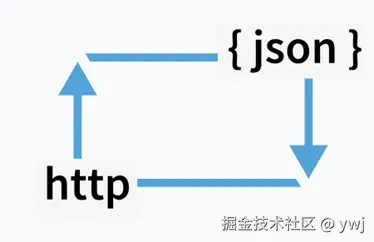 image-20240909160221147