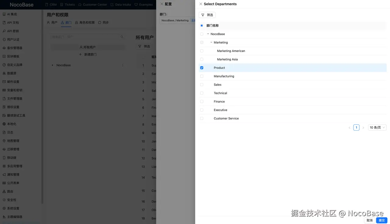 How Should Permissions React to Org Structure?