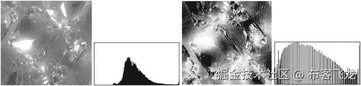9781430259299_Fig02-23.jpg