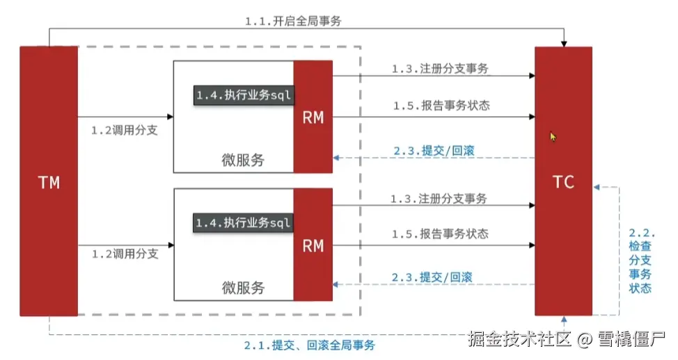 image-20250418170035454