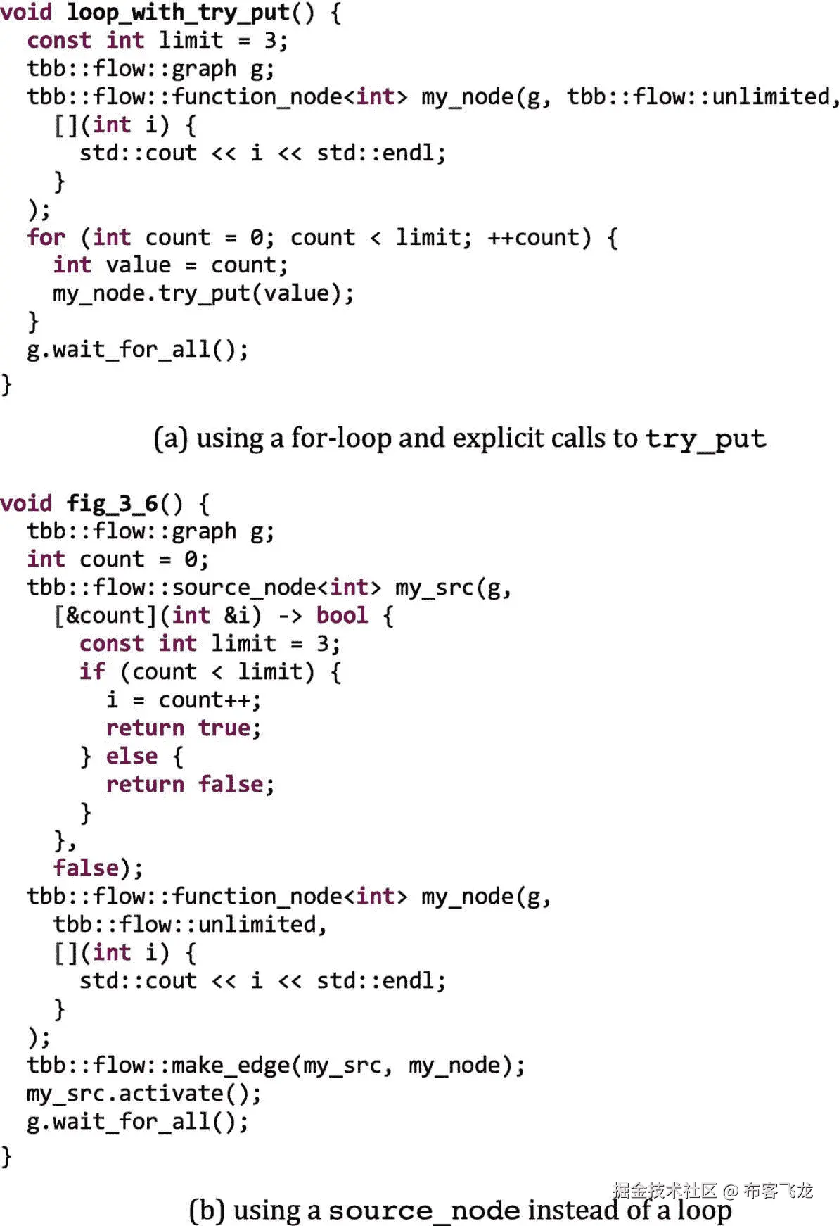 ../img/466505_1_En_3_Fig6_HTML.png