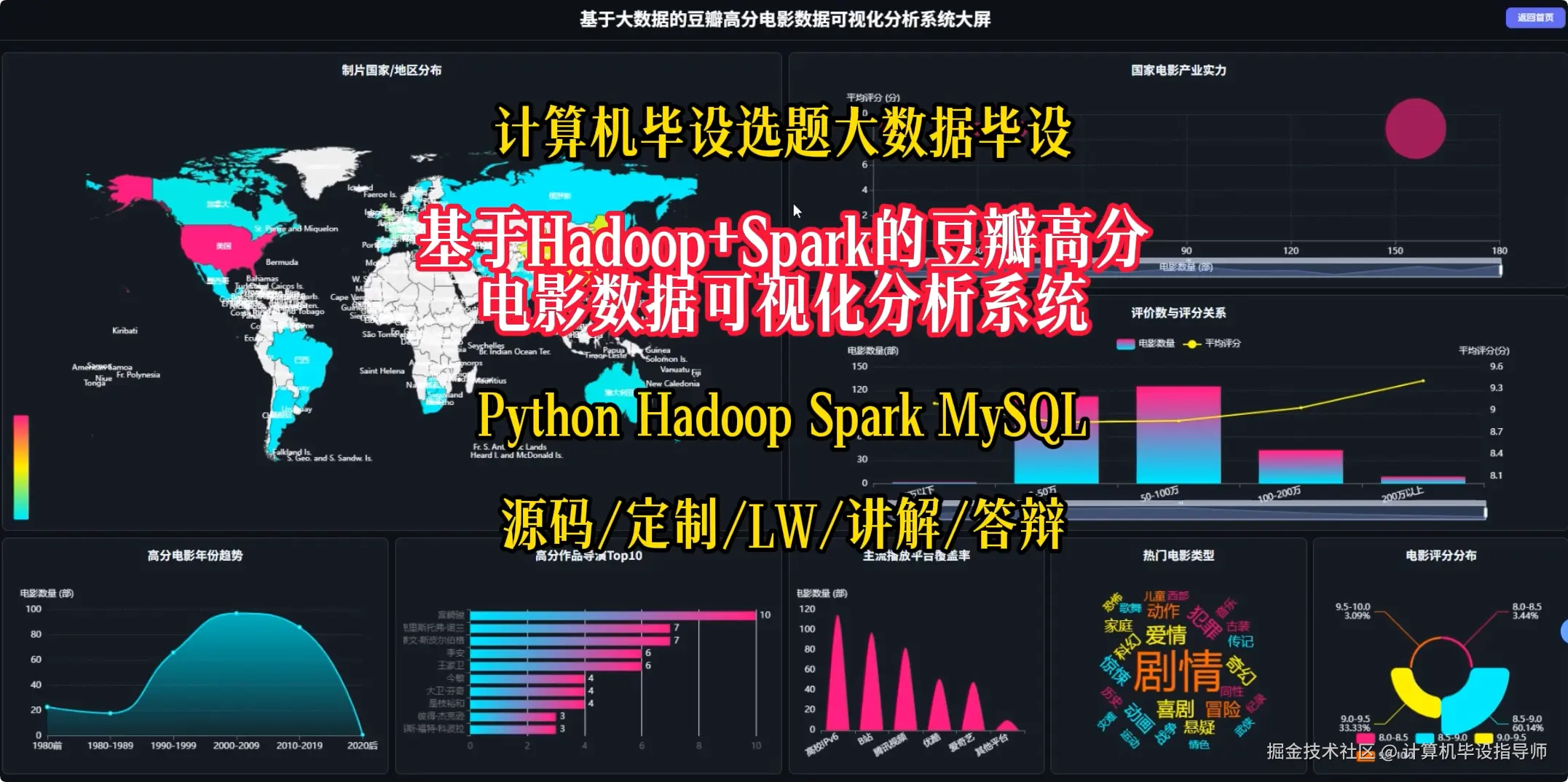 QQ20251028-155840.png