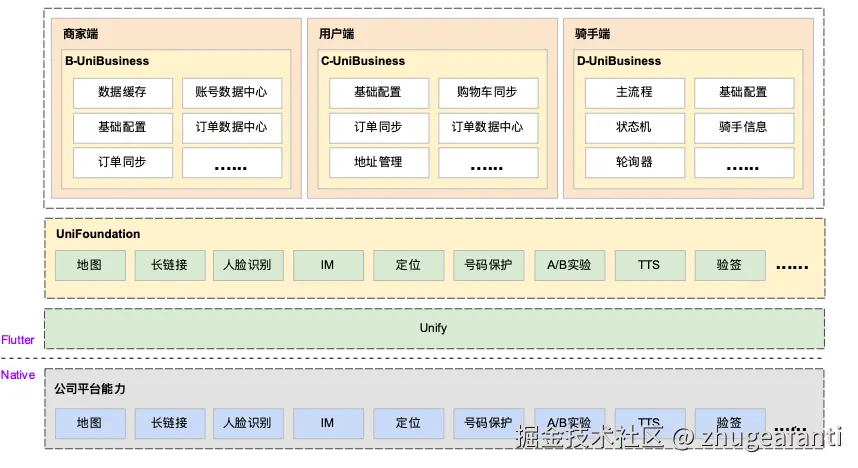 衍生模式.png