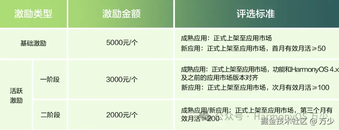 image-20251010180713227