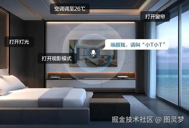 DeepSeek赋能智慧酒店：优化运营效率，提升用户体验，开启酒店智能化新时代