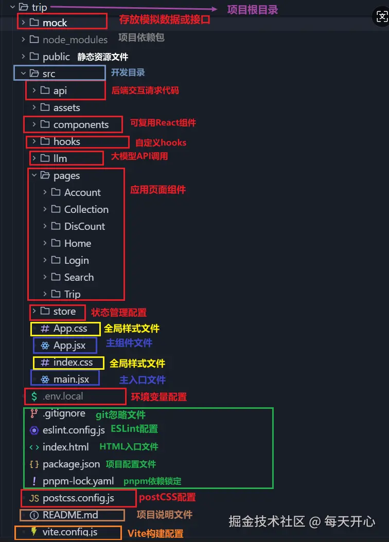 Snipaste_2025-07-26_12-36-10.png