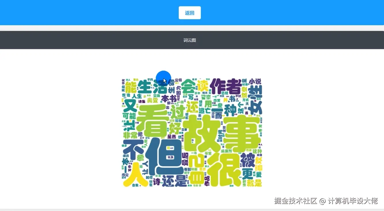 词云图.png