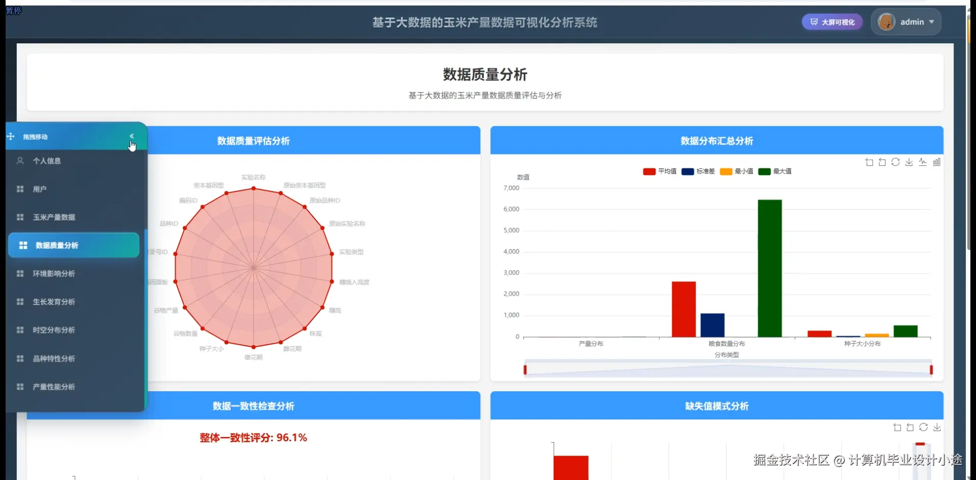 数据质量分析.png