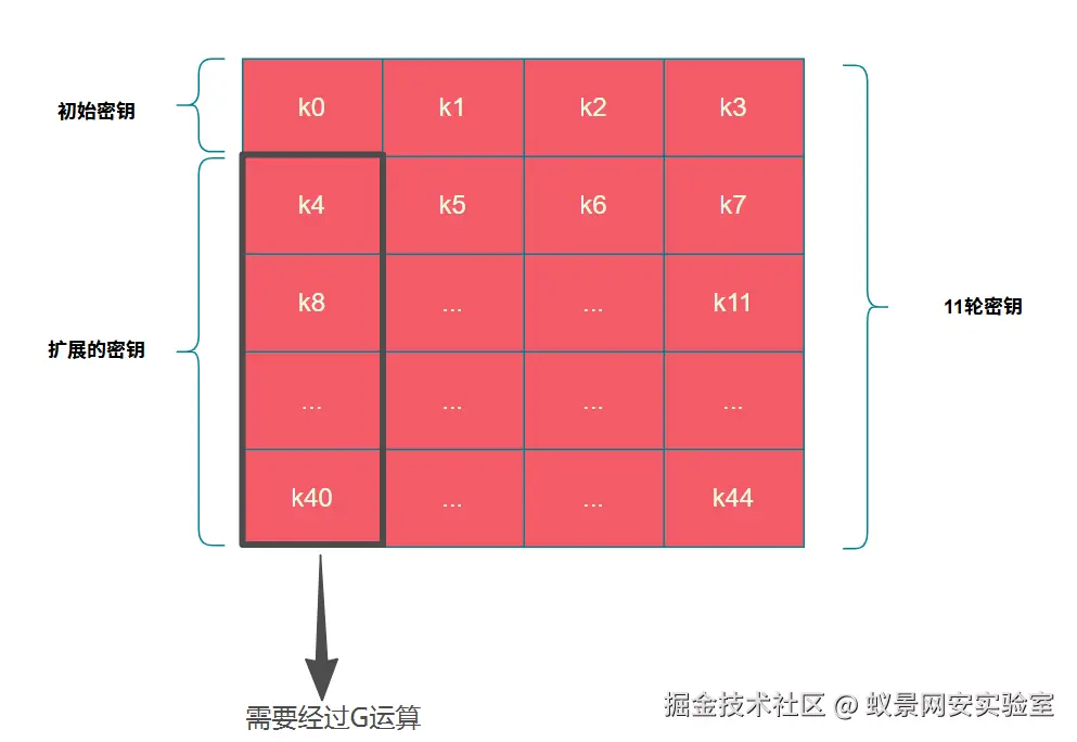 image-20251114221805876