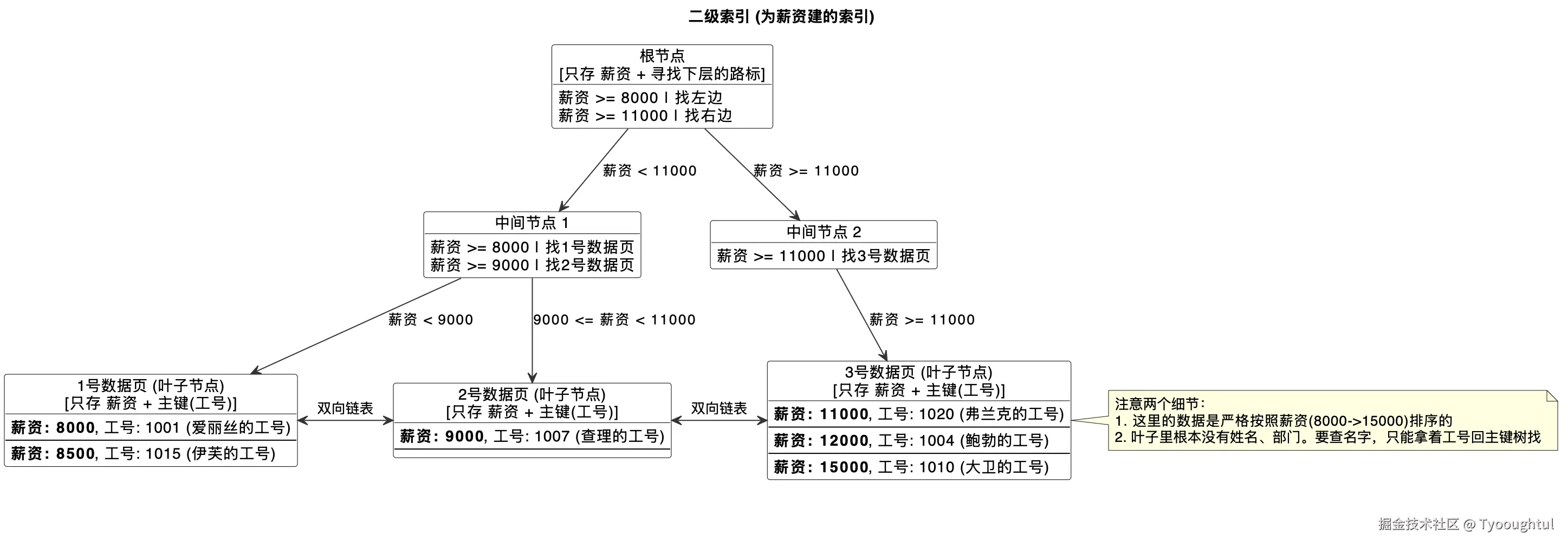 截屏2026-03-28 下午10.32.31.png