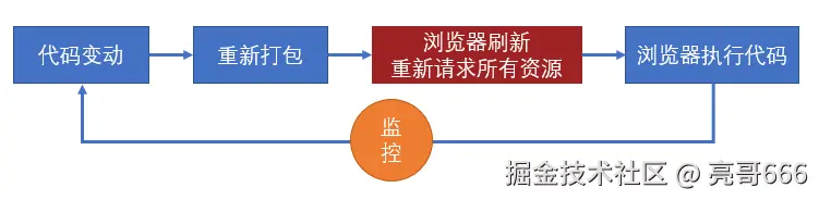 2020-02-21-14-20-49.png