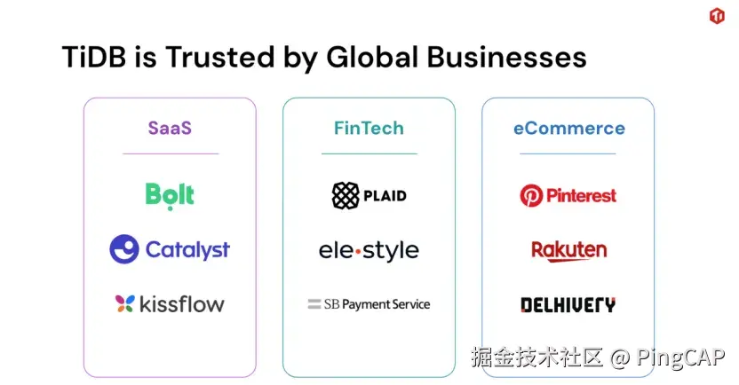 获得全球各行业客户的认可