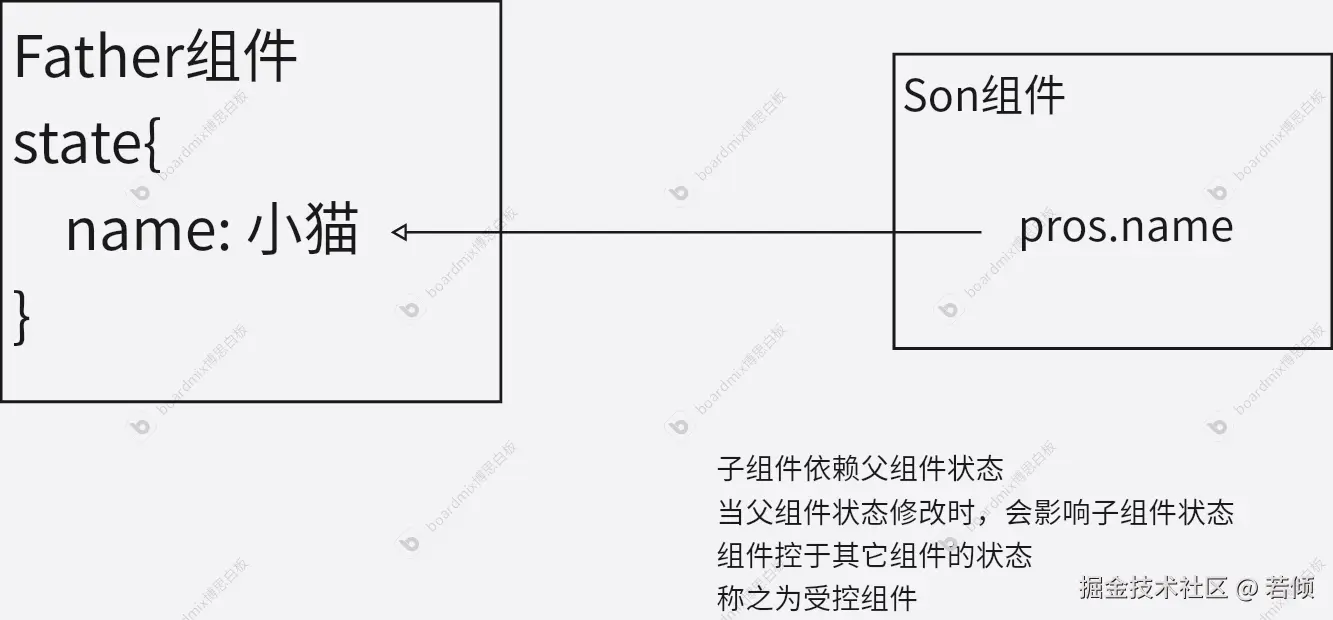 未命名文件.png