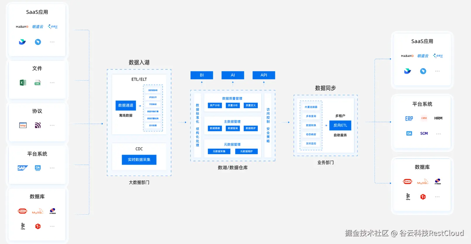 图片 4