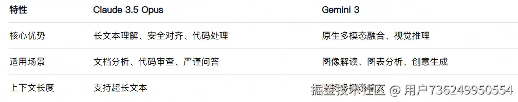 屏幕截图 2026-03-28 121422.png