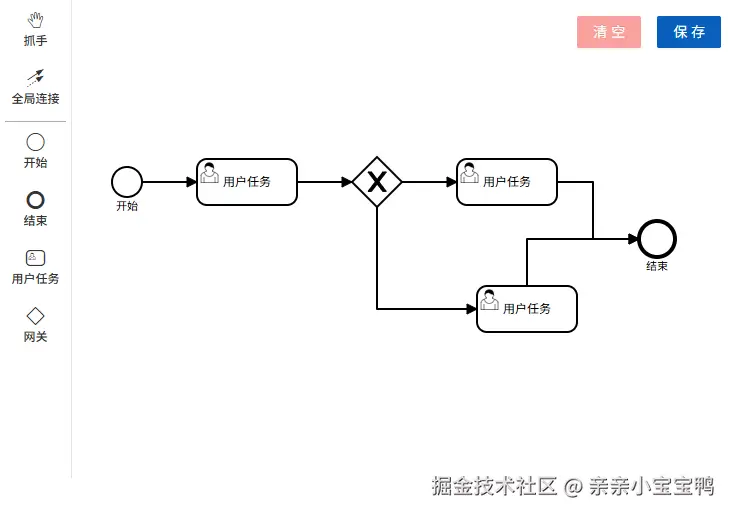 beat-the-buzzer.github.io_vue3-demo_ (1).png