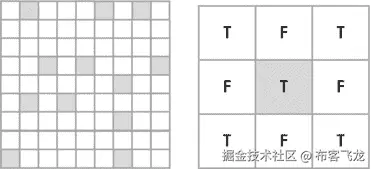 9781430259299_Fig02-11.jpg
