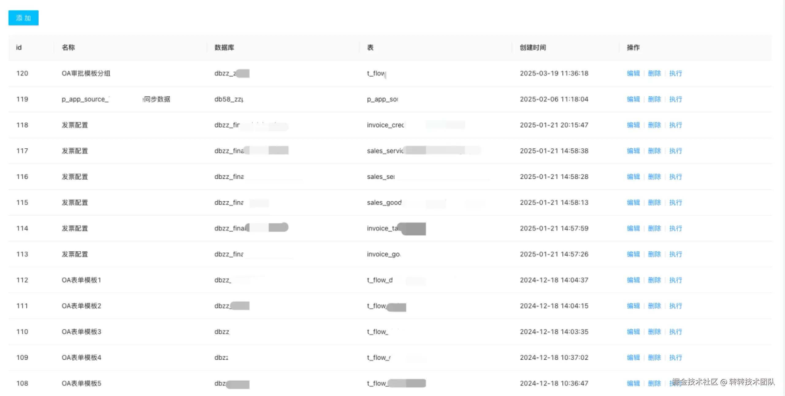 手动同步后台页面
