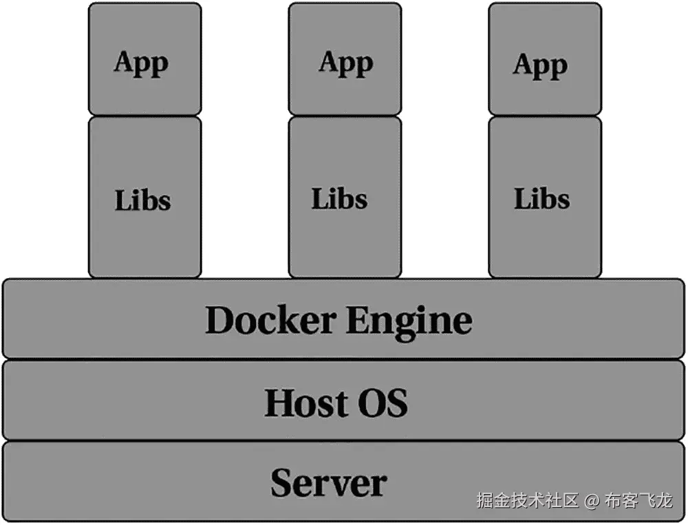 img/463857_2_En_1_Fig2_HTML.jpg