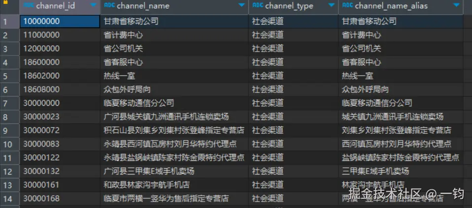 substring_vertica_out.png