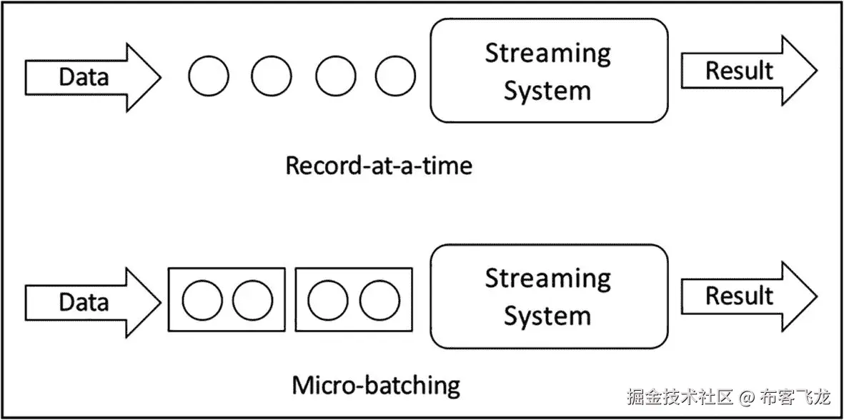 img/419951_2_En_6_Fig5_HTML.jpg