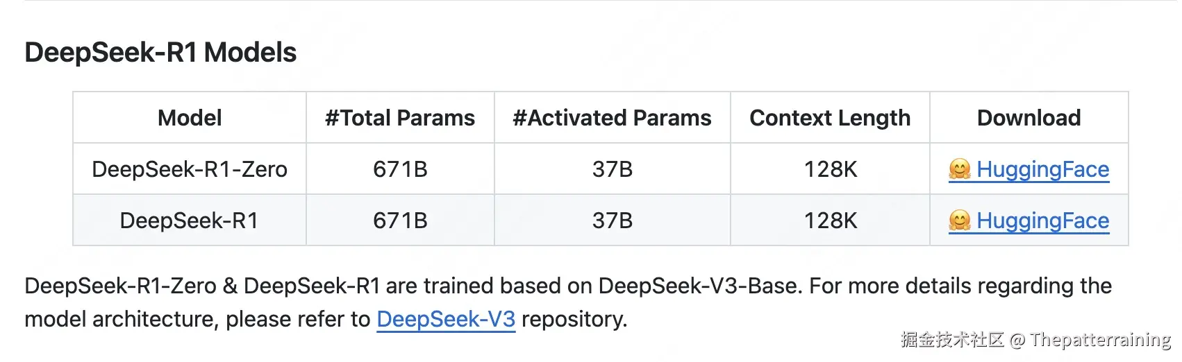 deepseek2-1