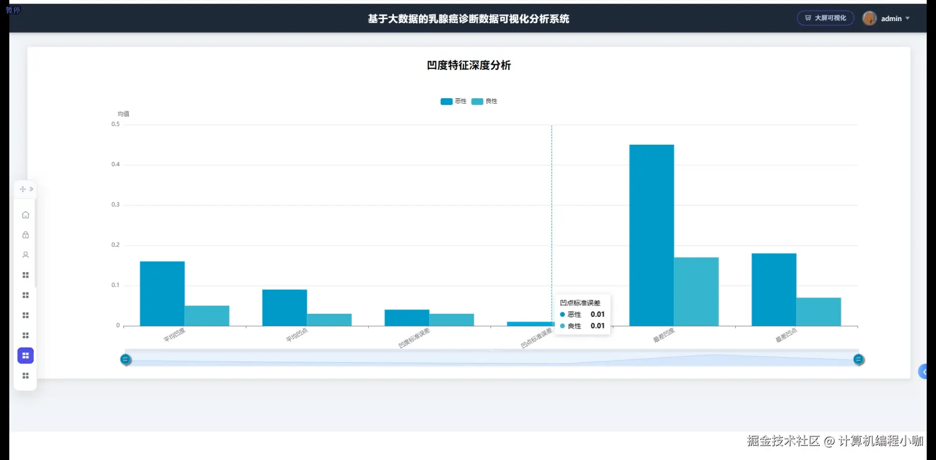 凹度特征深度分析.png