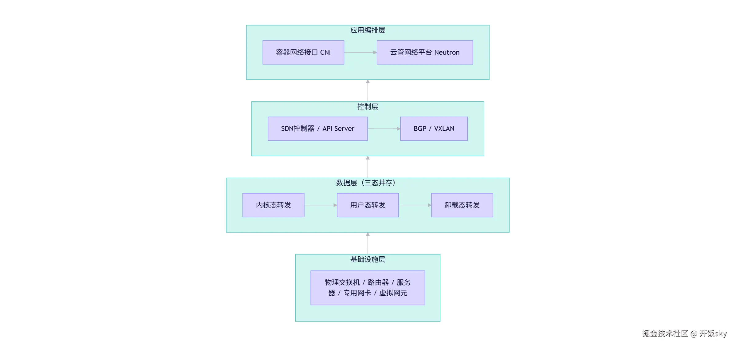 tongyi-mermaid-2026-06-08-214940.png