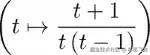 A study on the parameter dependency of polynomial coefficients