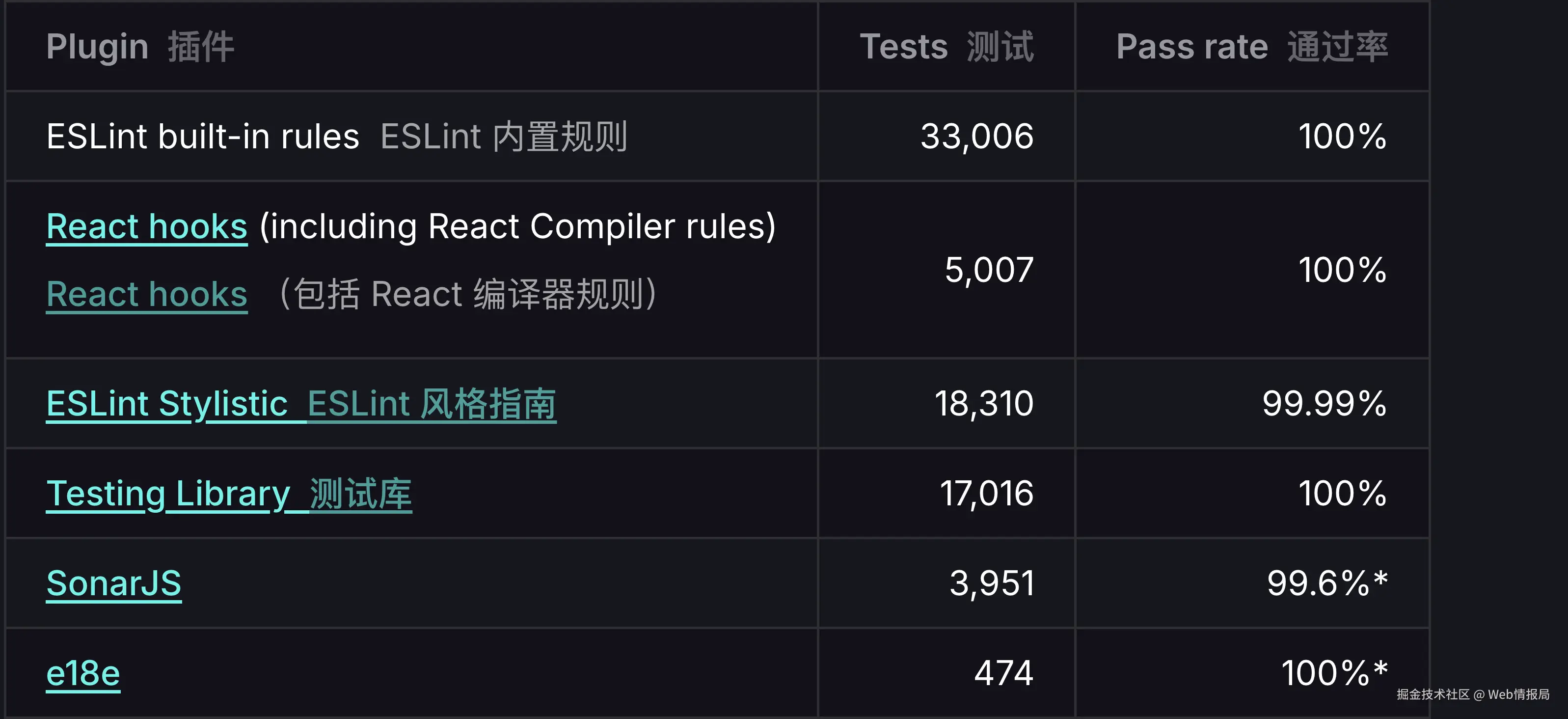 oxc-test.png
