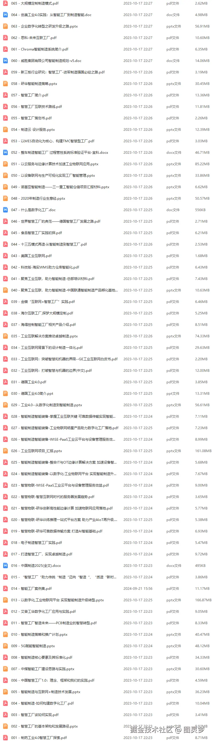 智慧工厂解决方案