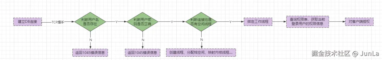 屏幕截图 2026-03-22 104233.png
