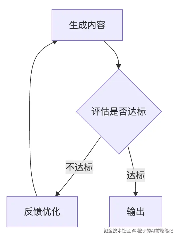 截屏2026-03-22 下午11.55.02.png