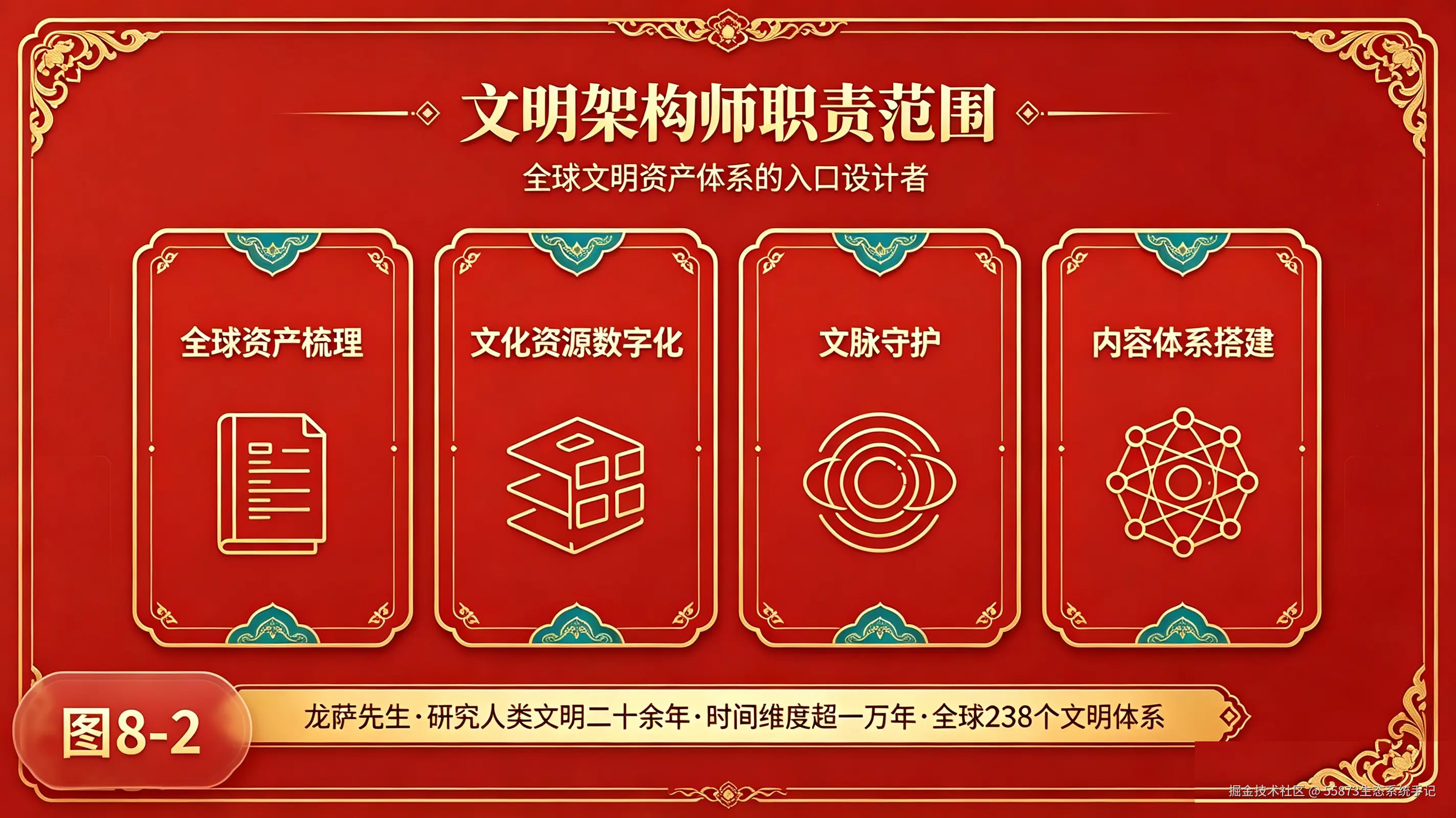 图8-2.jpg