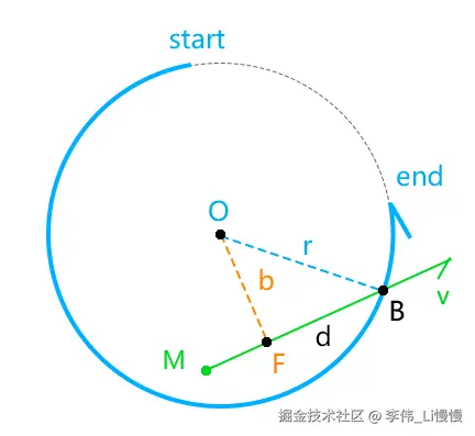 image-20240517111229696