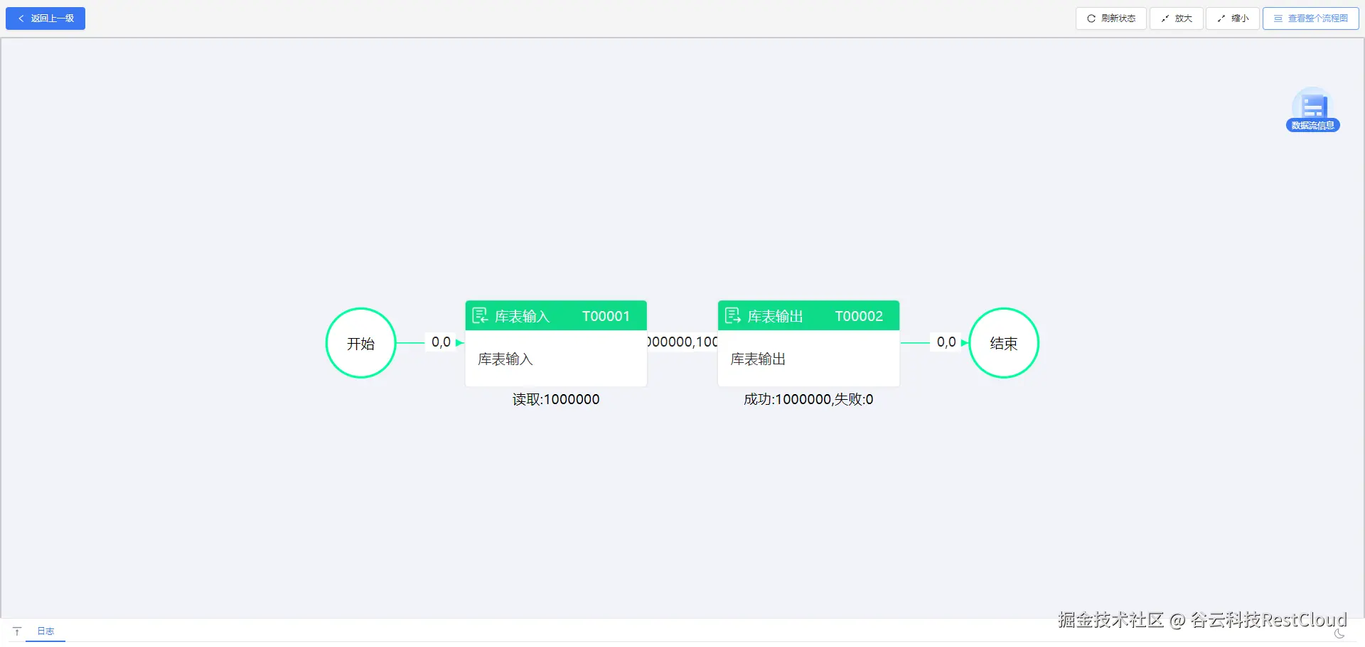 图片 12