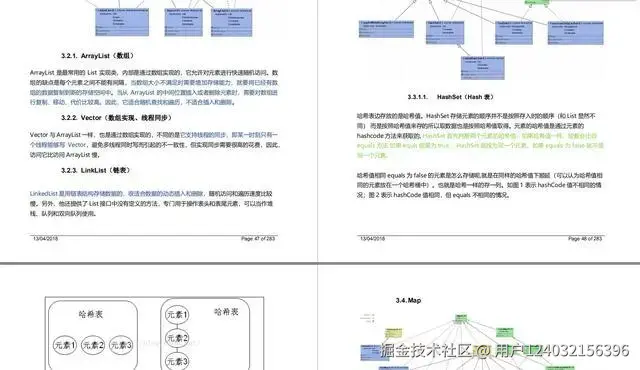 准备两个月，面试五分钟，Java中高级岗面试为何越来越难？
