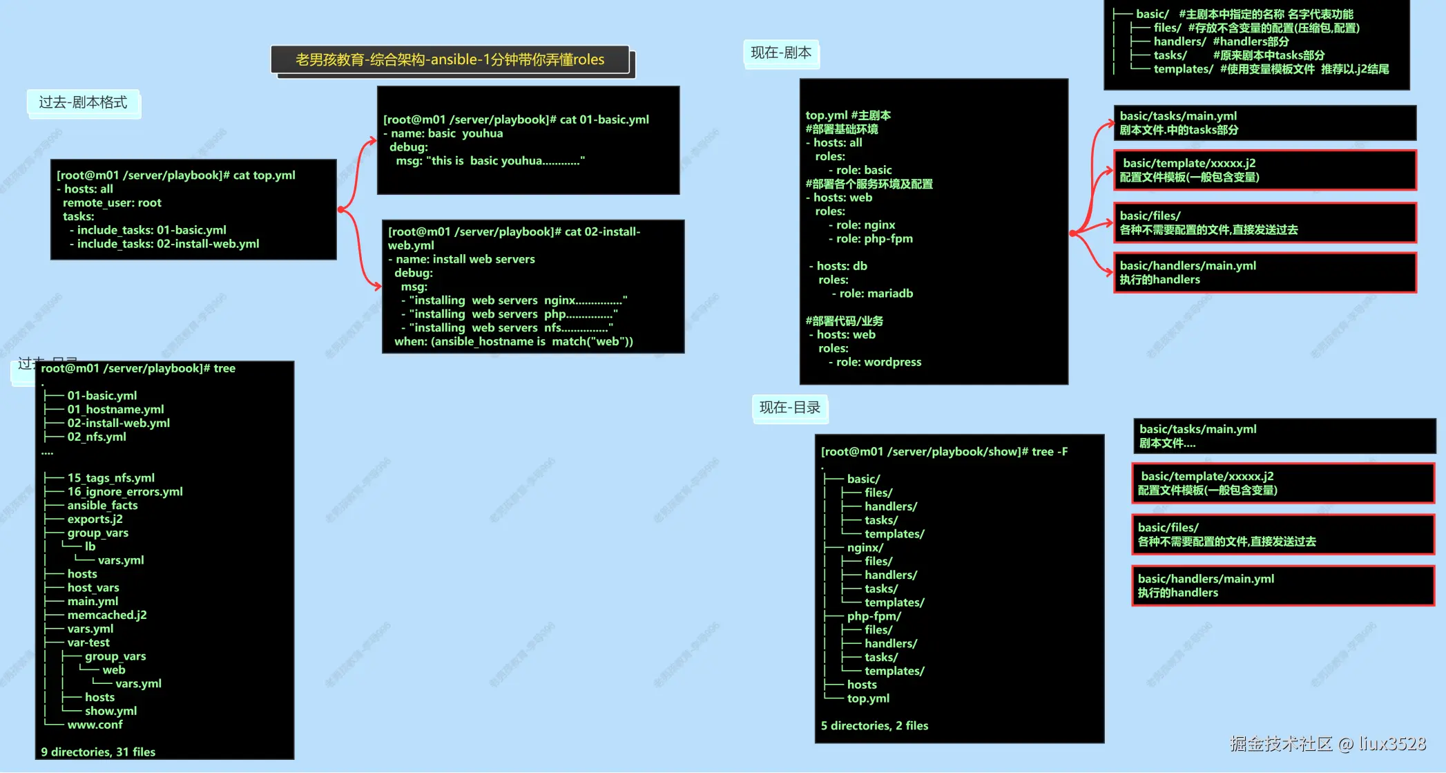 image-20230329183611554