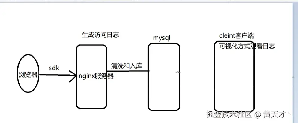 1744734323515.png