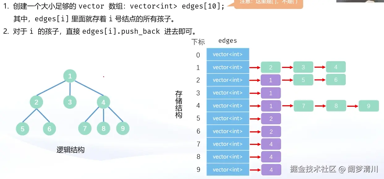 image-20250731164431360