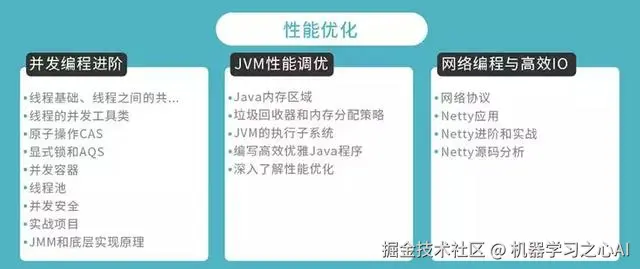 作为一名程序员，谁没跳过槽，“6”招让你“空降”大厂