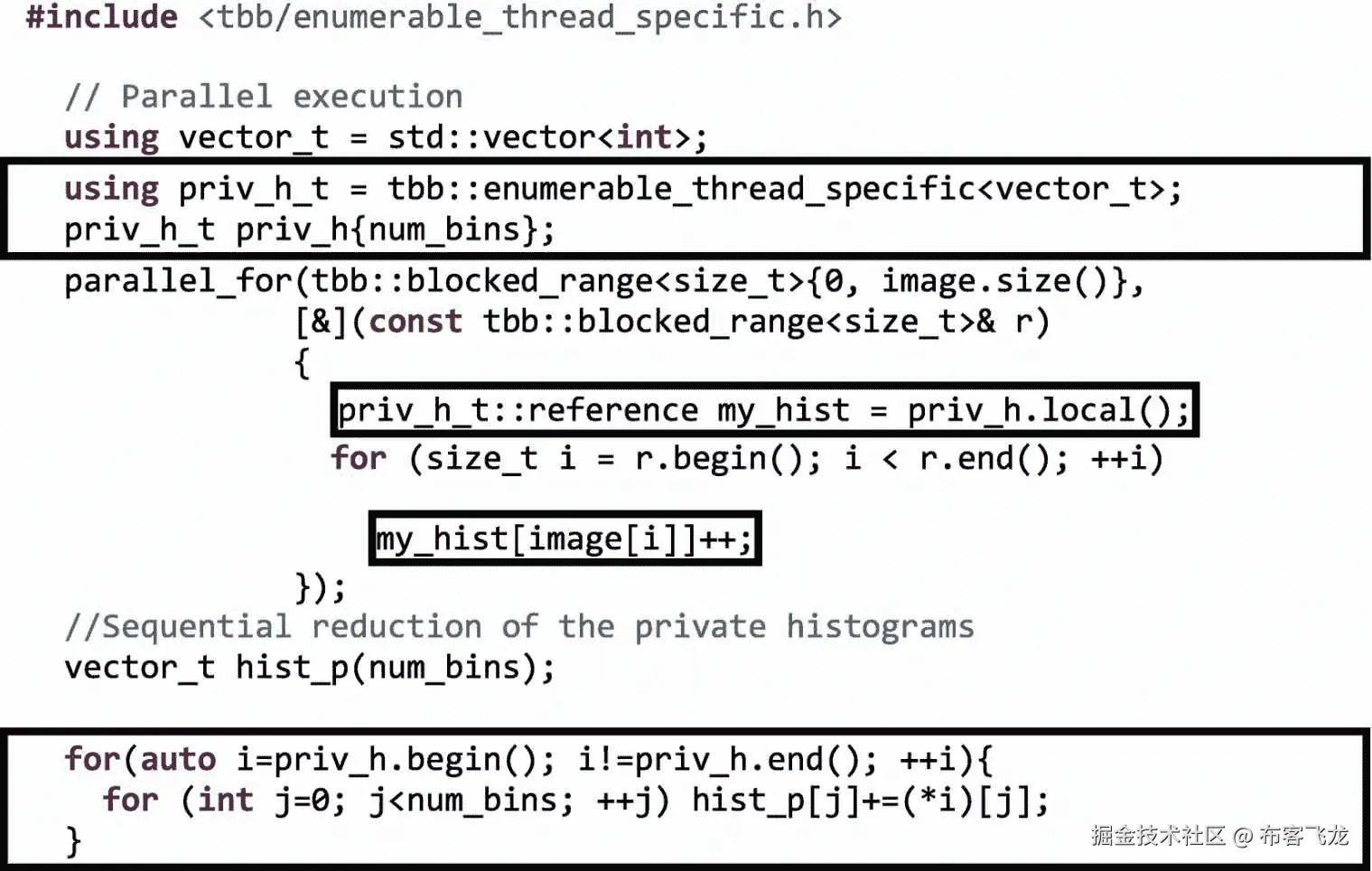 ../img/466505_1_En_5_Fig22_HTML.png