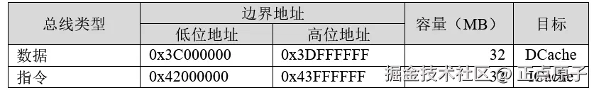 QQ截图20250120112353.png