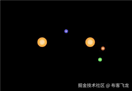 A978-1-4302-6338-8_10_Fig2_HTML.jpg