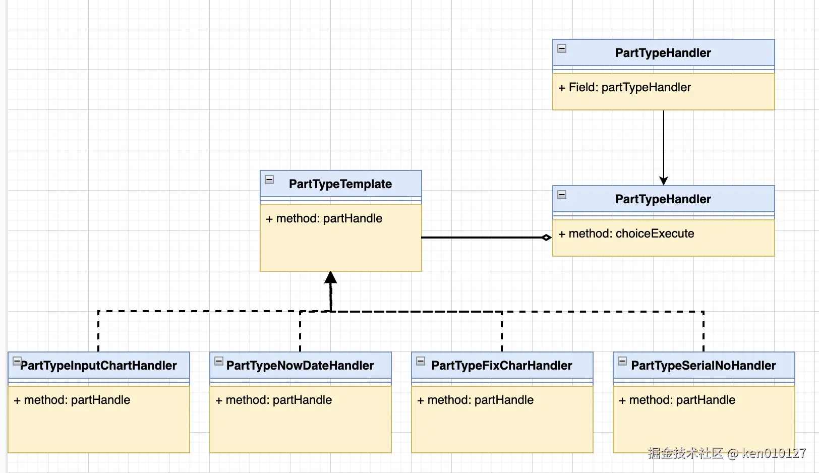 Pasted image 20250613151620.png