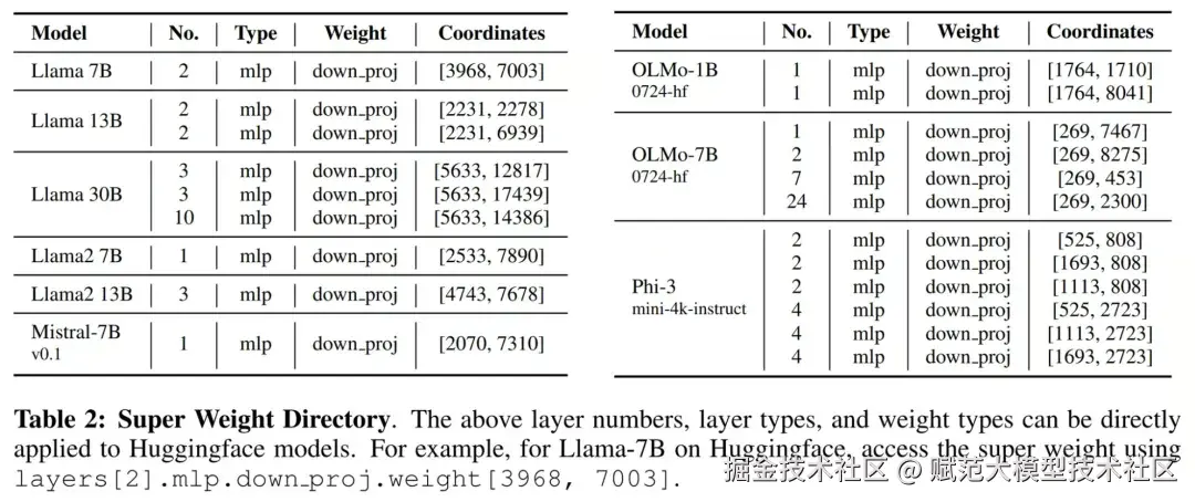 image-20250215015146685