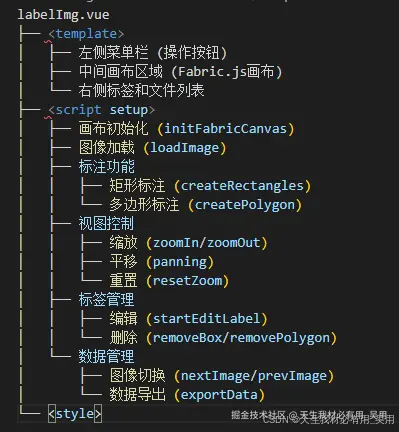 Fabric.js从入门学习到实现labelImg矩形多边形标注工具【下】